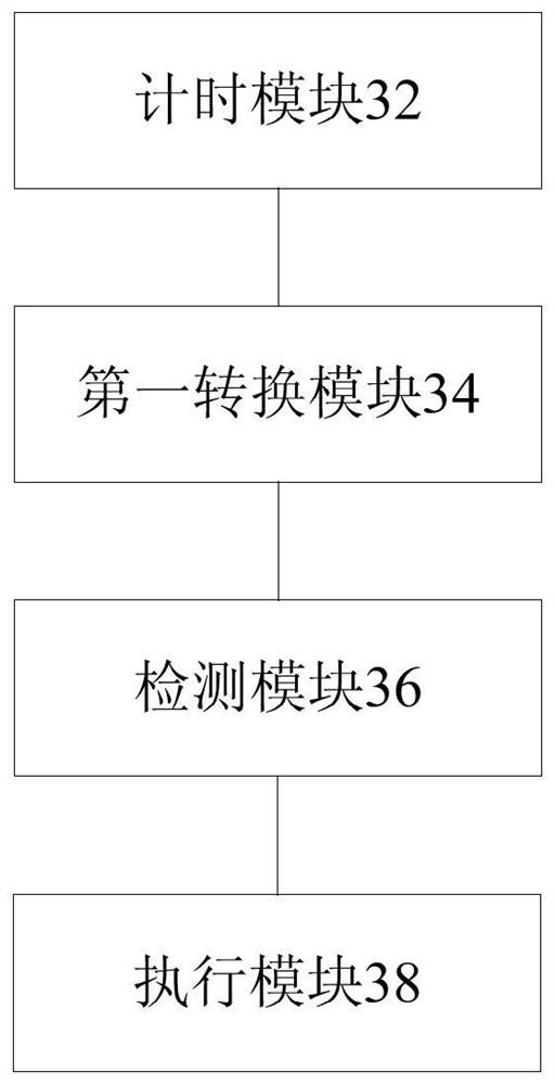 Method and device for executing single-chip microcomputer program