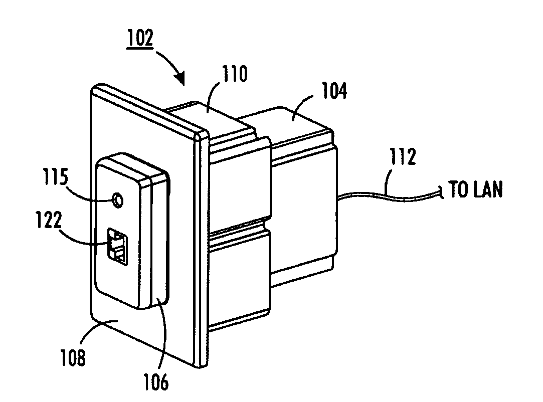 Network access point having interchangeable cartridges