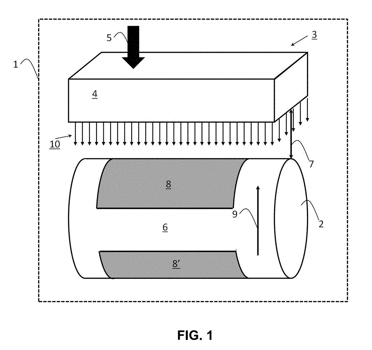 Gas impingement device, recording substrate treatment apparatus and printing system comprising such gas impingement device