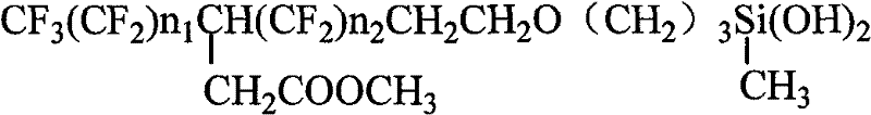 Anti-pollution flashover coating and preparation method thereof