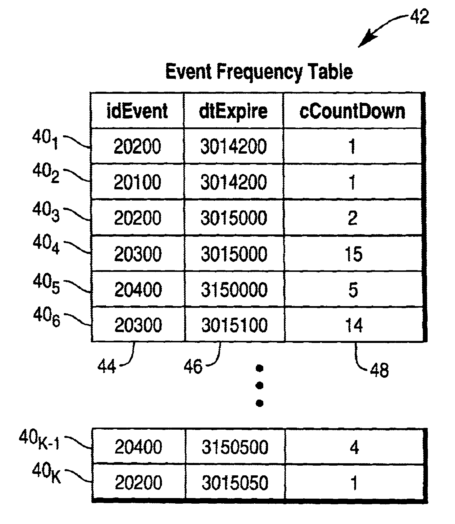 Event occurrence detection method and apparatus