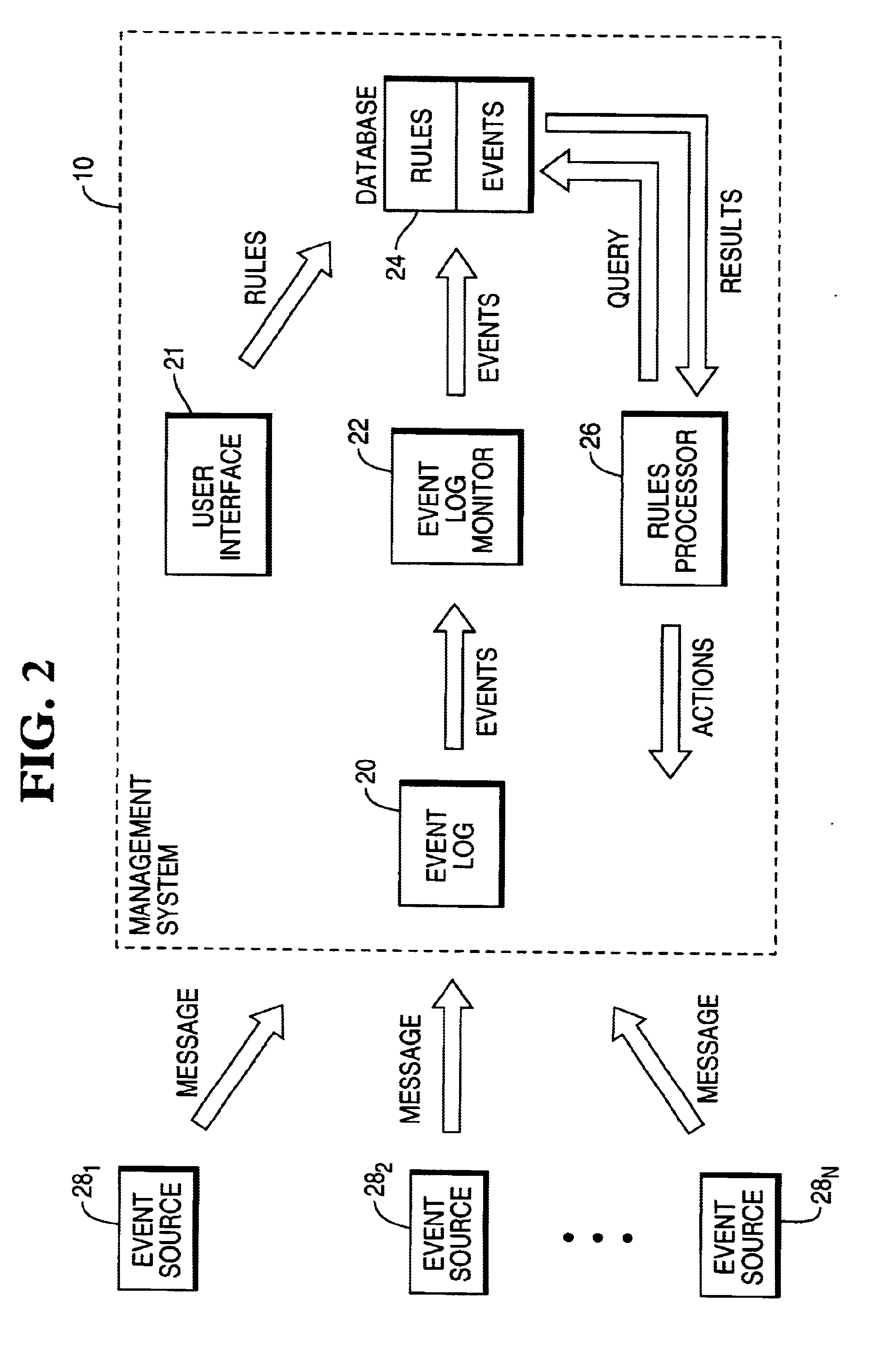 Event occurrence detection method and apparatus