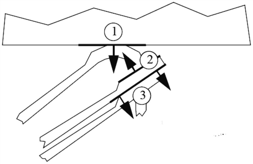 A 3D Simulation Calculation Method for Nonlinear Characteristics of Fuel Assembly Compression System