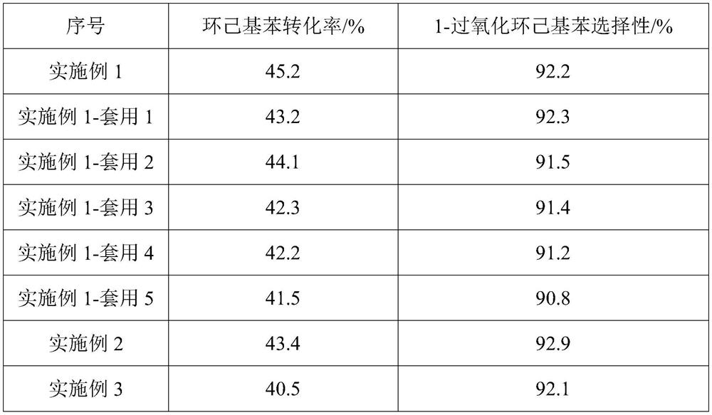 Magnetic separation nanoparticle grafted NHPI catalyst, preparation method and application thereof