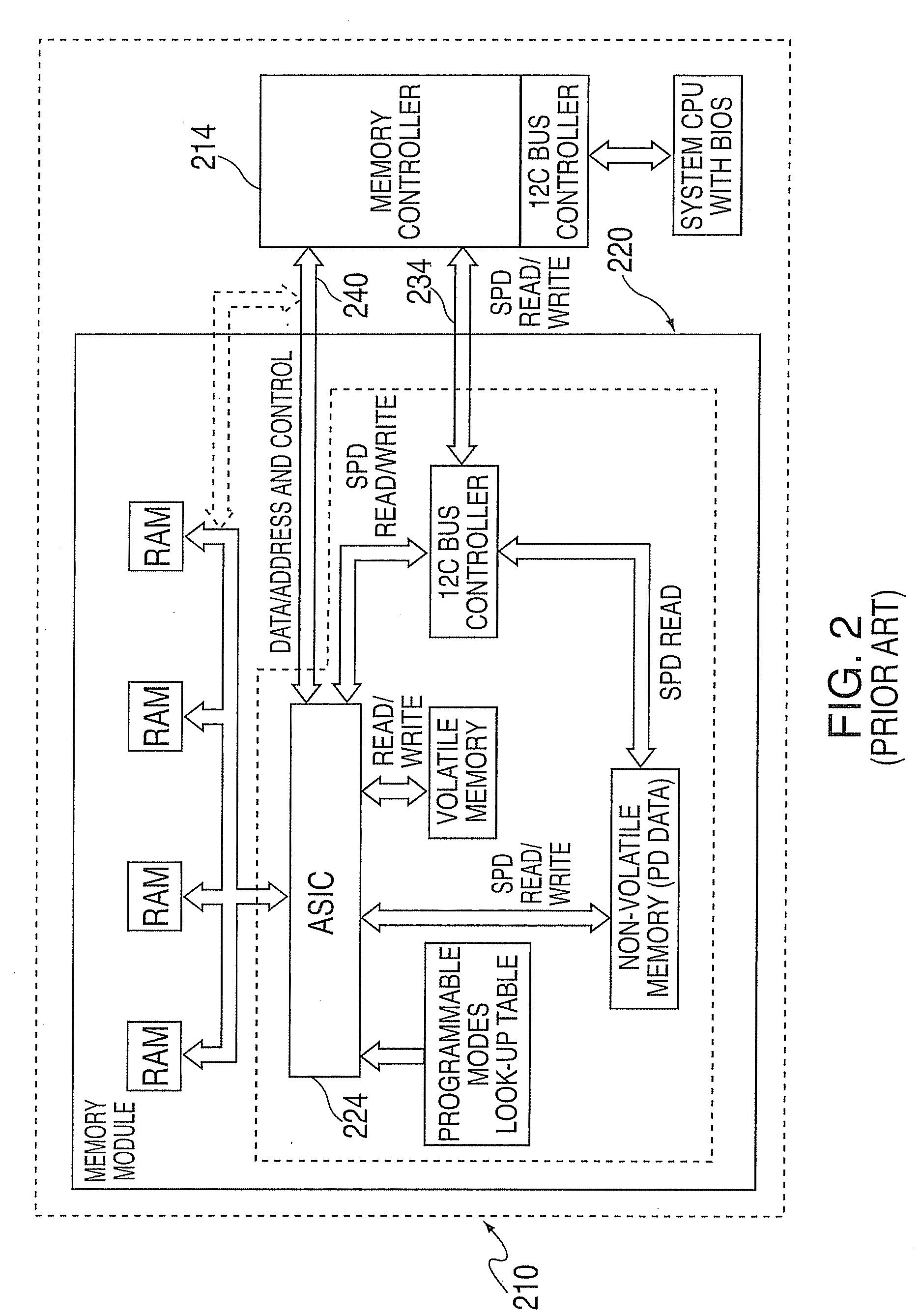 System and method for providing an adapter for re-use of legacy dimms in a fully buffered memory environment