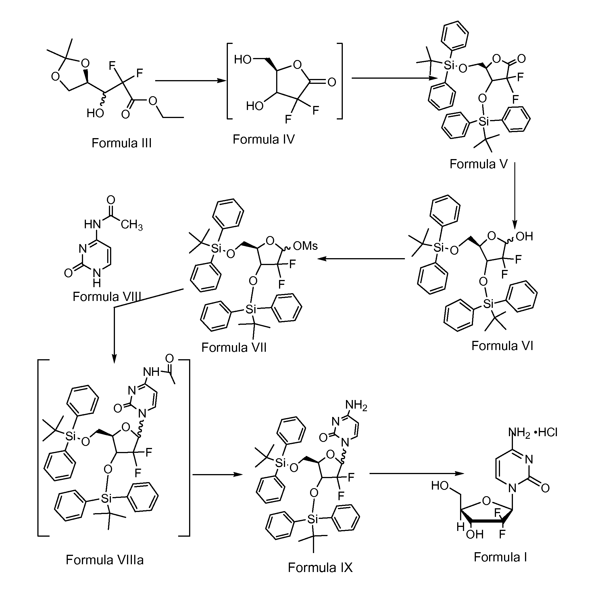 Preparation of gemcitabine