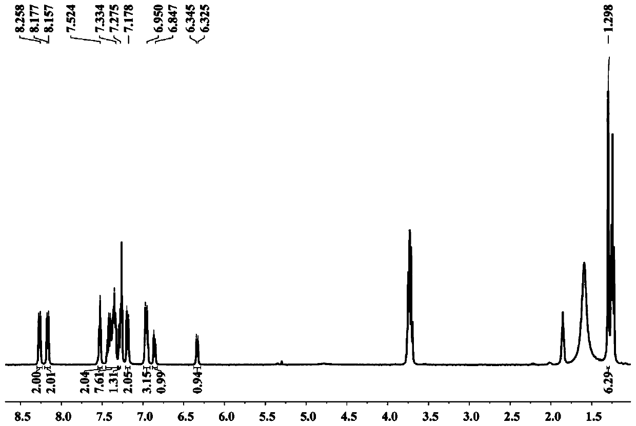 Fluorene derivative and electronic device