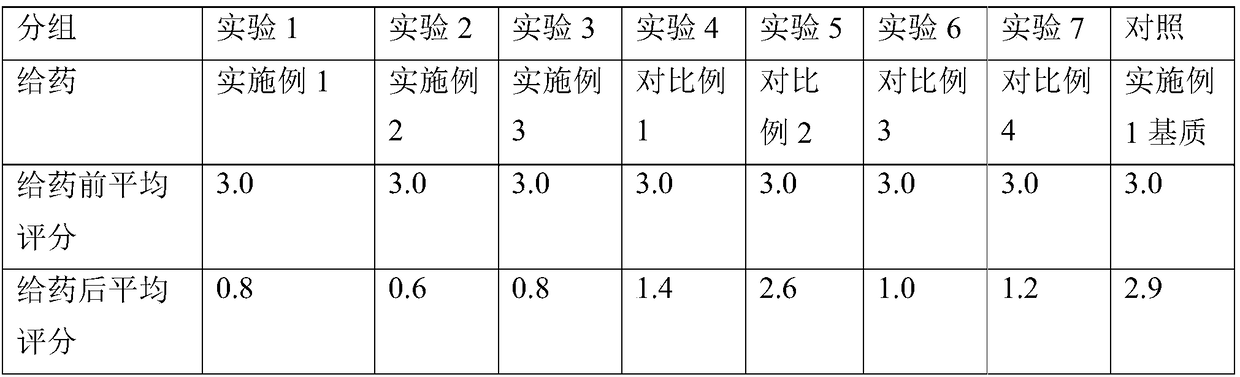 Miconazole nitrate compound composition for gynecology department