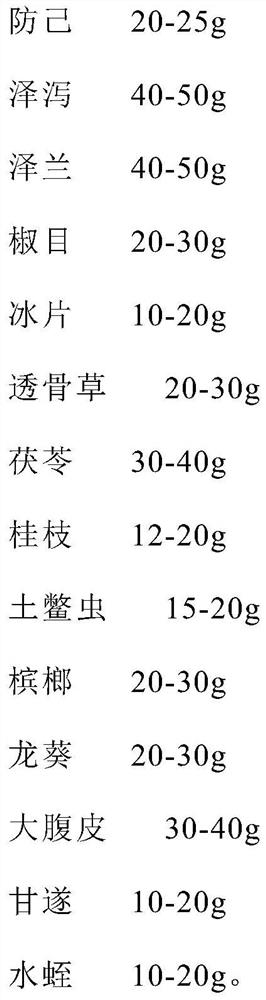 Traditional Chinese medicine dressing for treating malignant pleural effusion