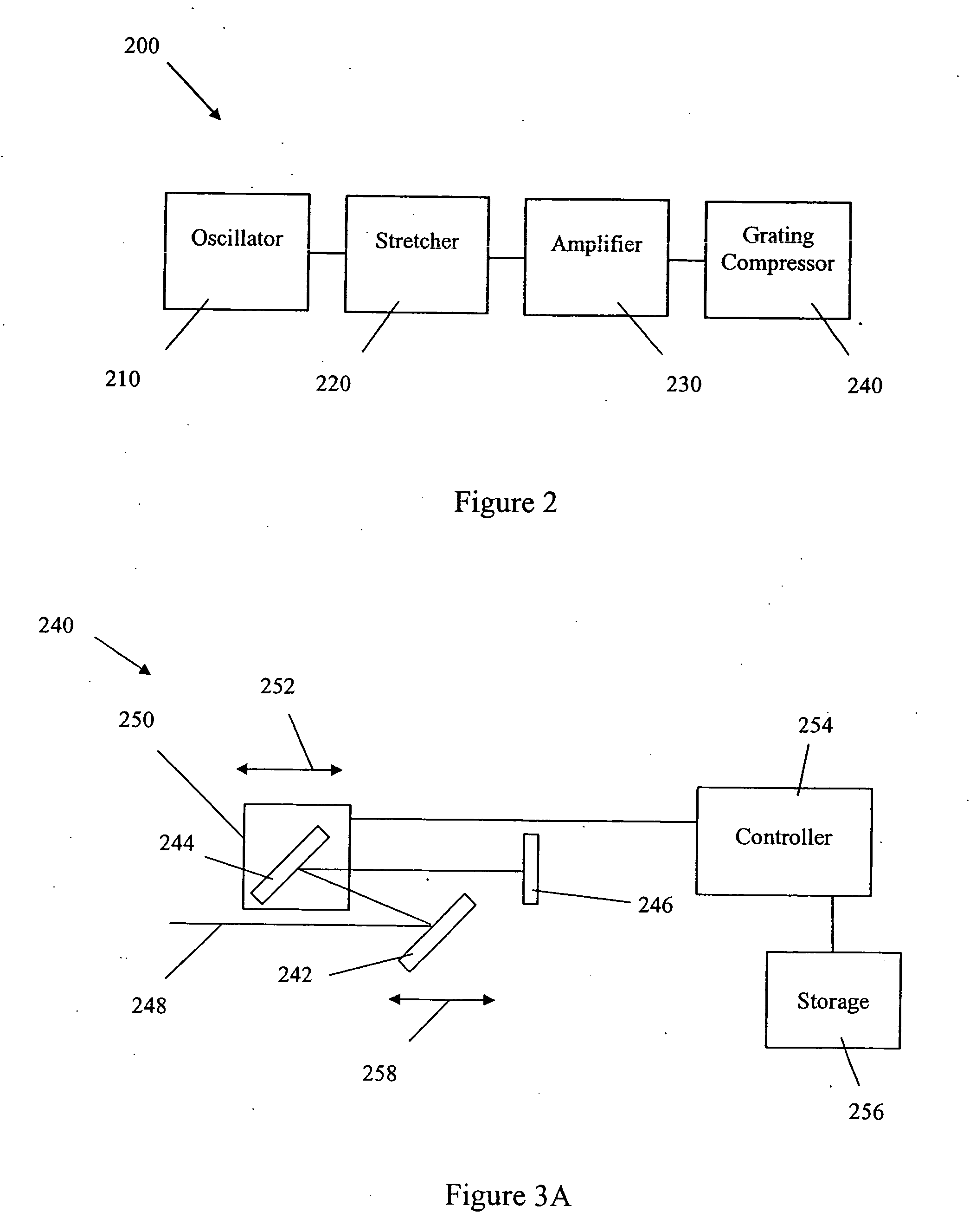 Pulsed laser source with adjustable grating compressor