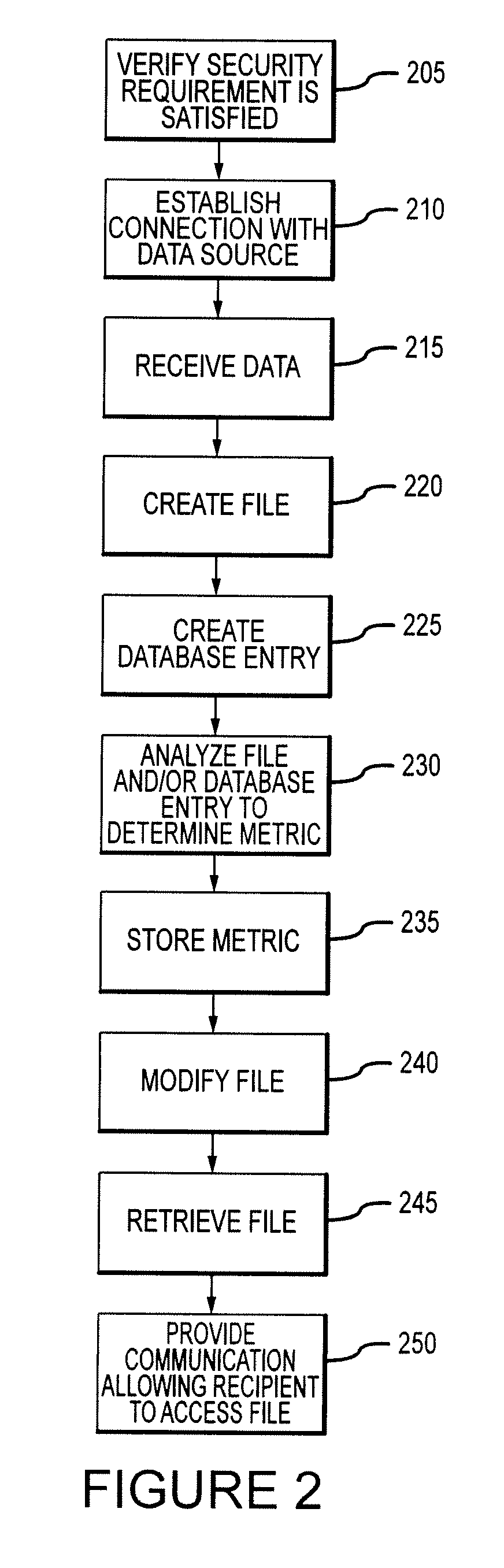 System for enhanced customer service