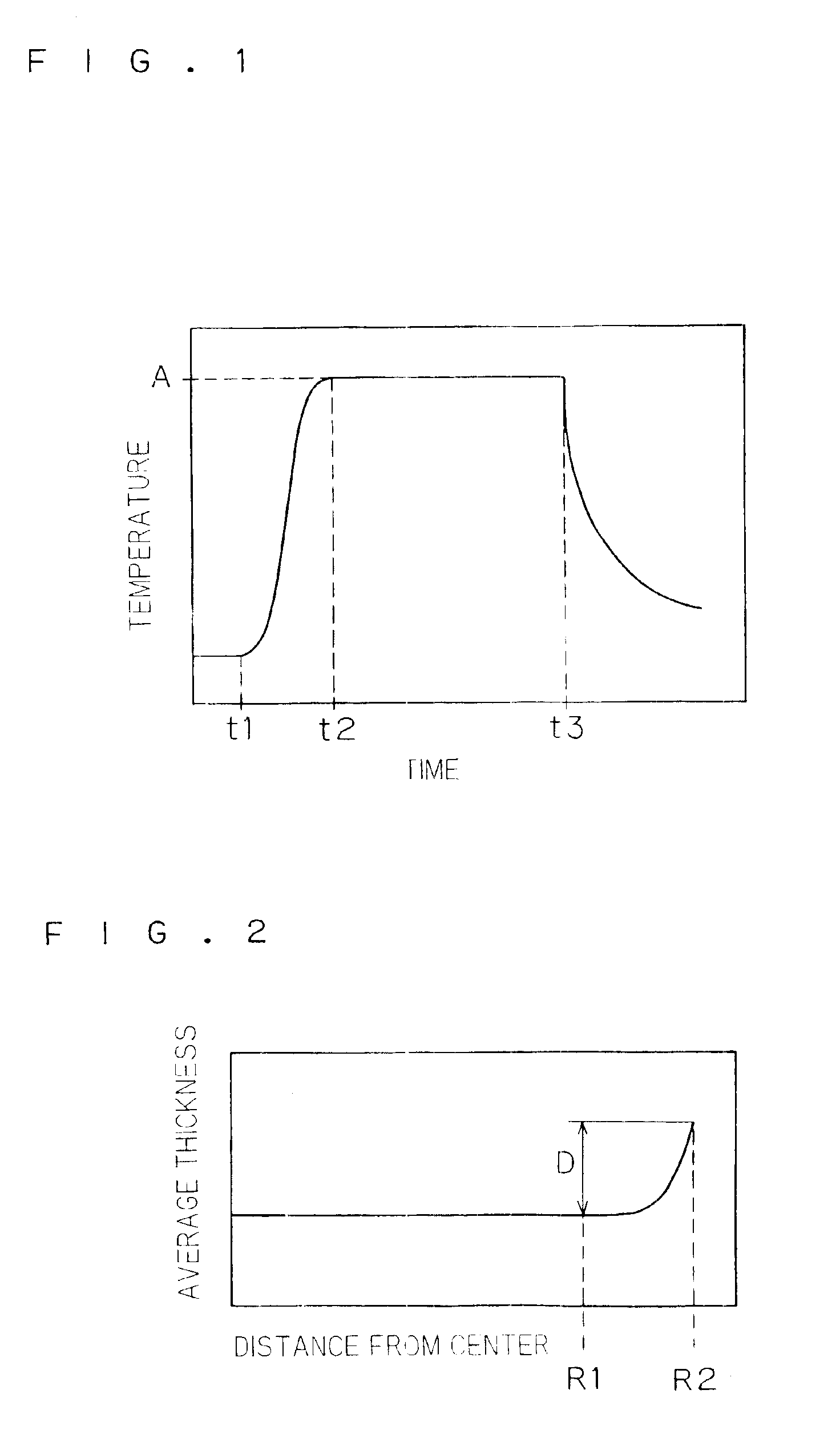 Thermal processing apparatus