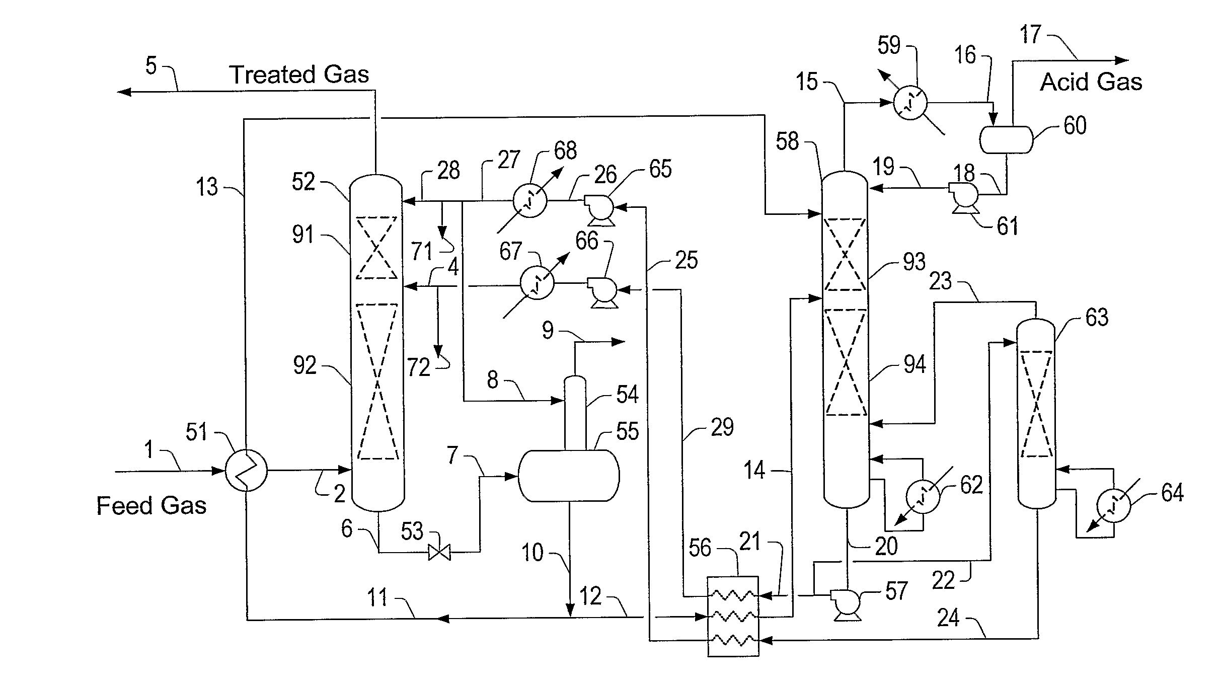 Configurations and Methods for Acid Gas Absorption and Solvent Regeneration