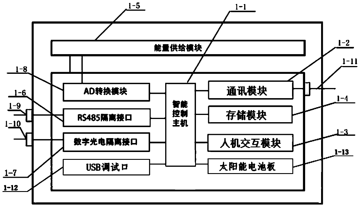 Low-power-consumption telemetering equipment and system for agricultural condition monitoring