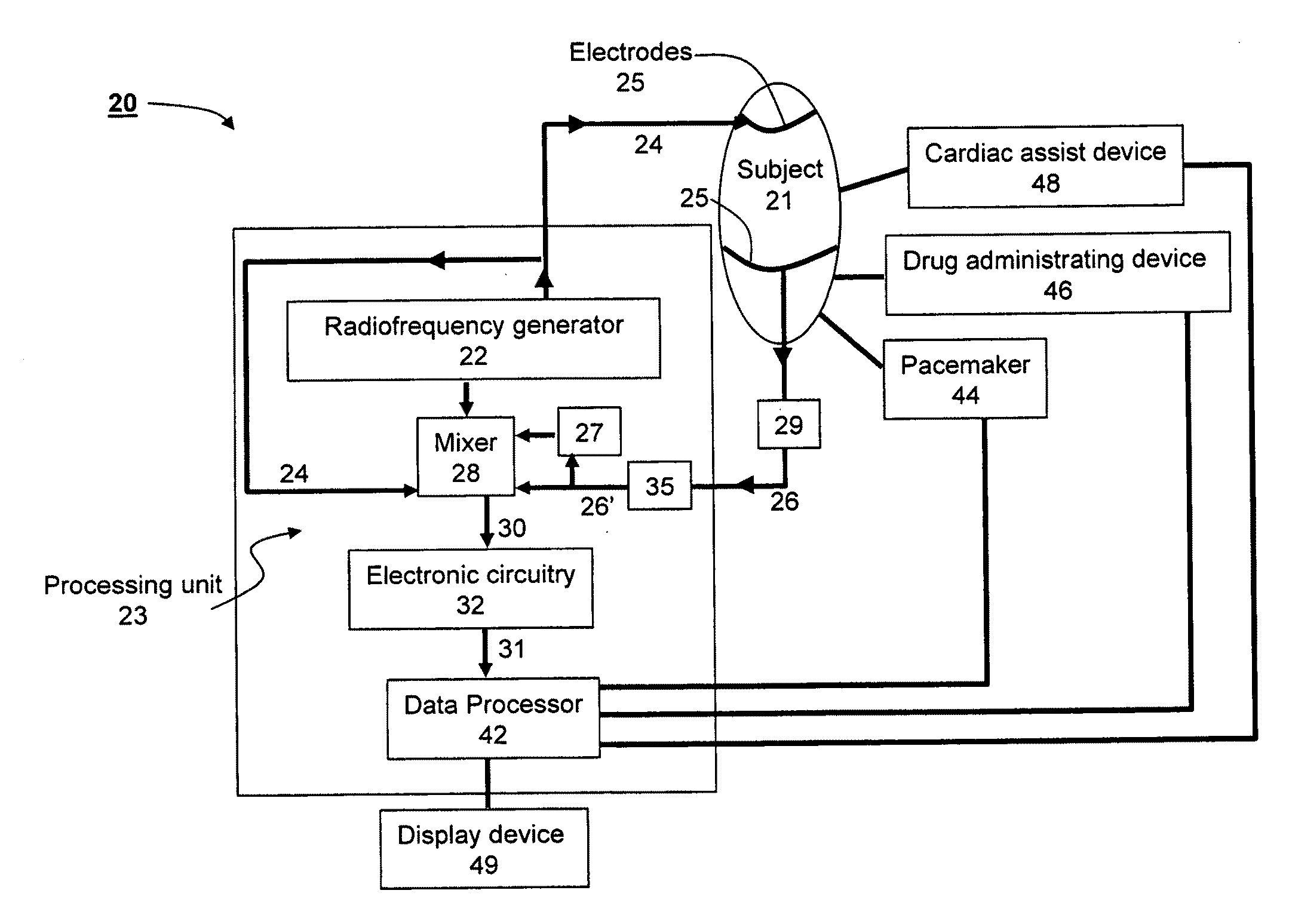 System, Method and Apparatus for Measuring Blood Flow and Blood Volume