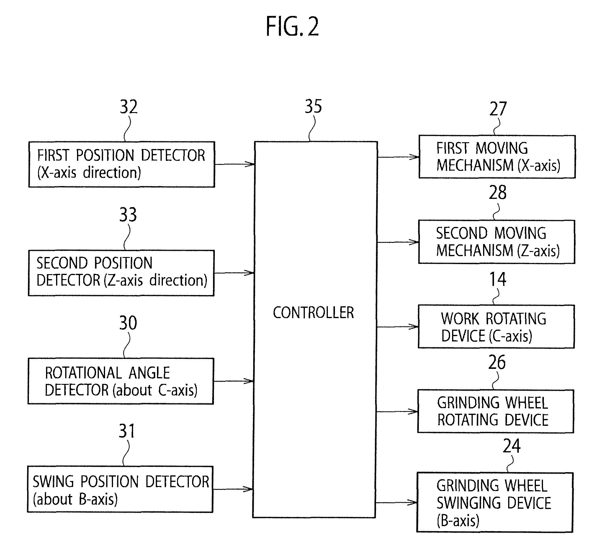 Apparatus and method for processing piston