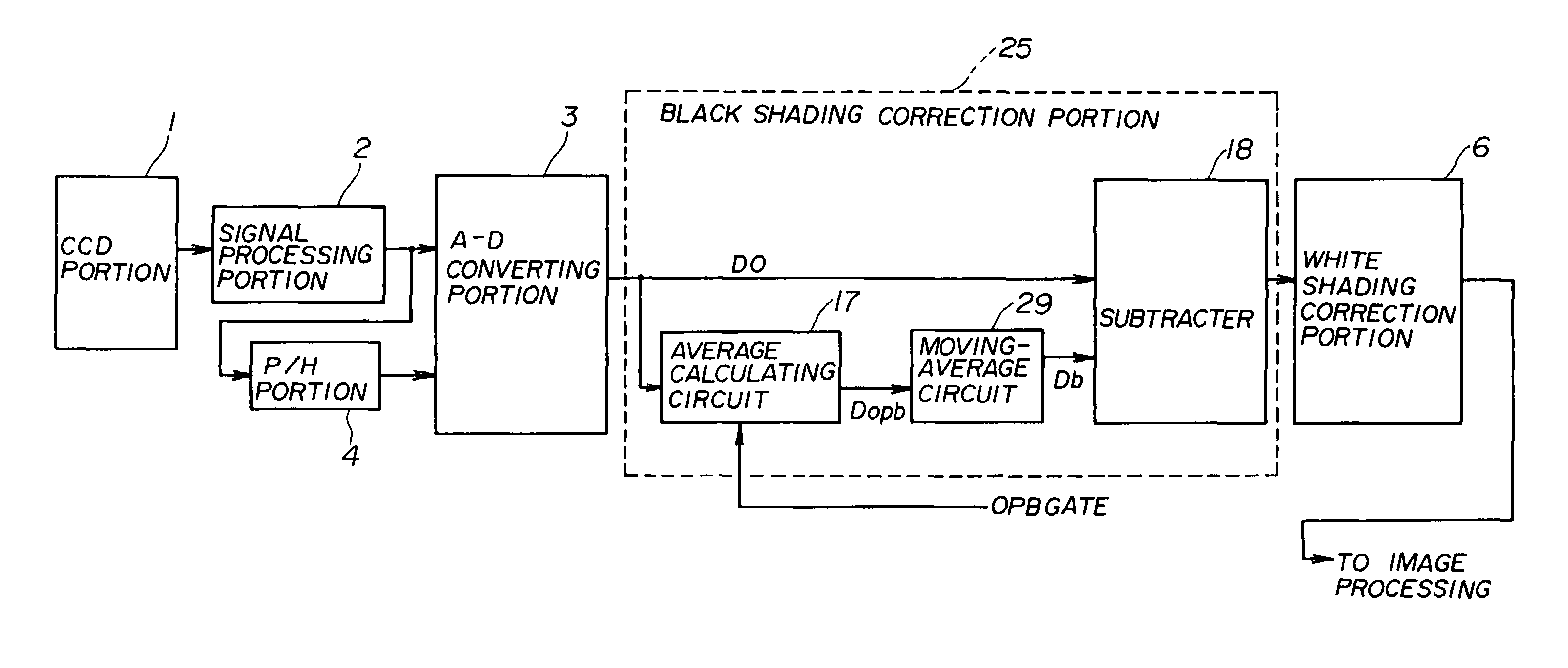 Image reading apparatus