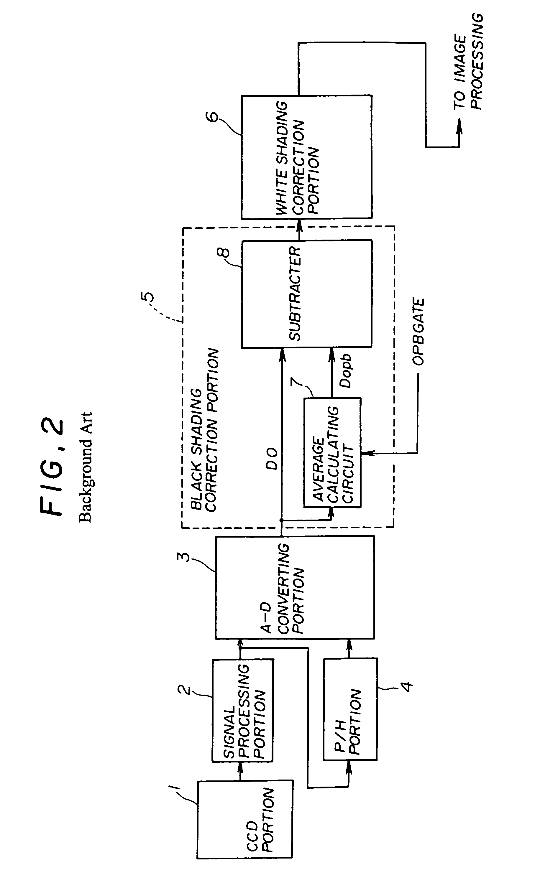 Image reading apparatus