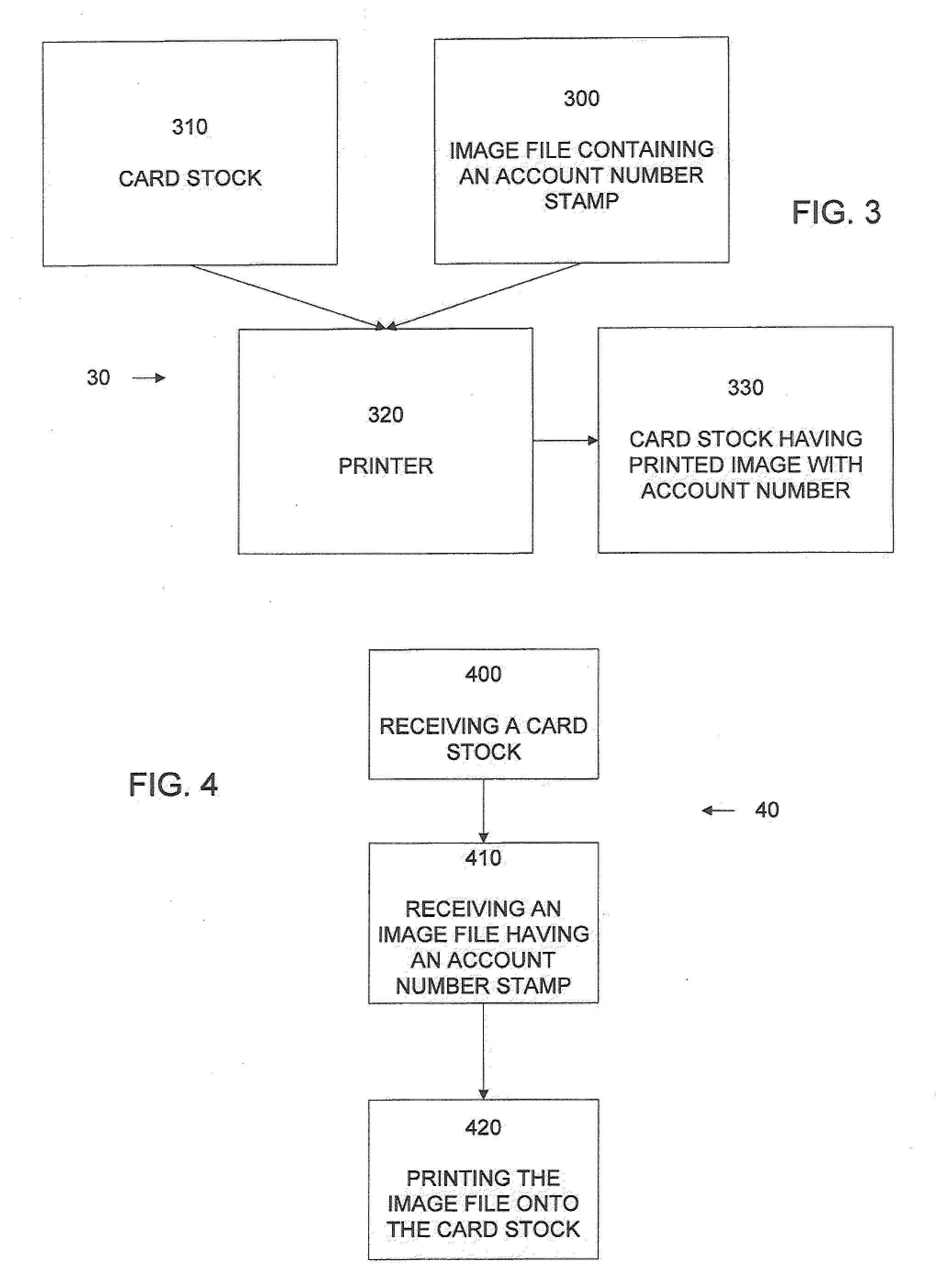 Flat card production systems and methods