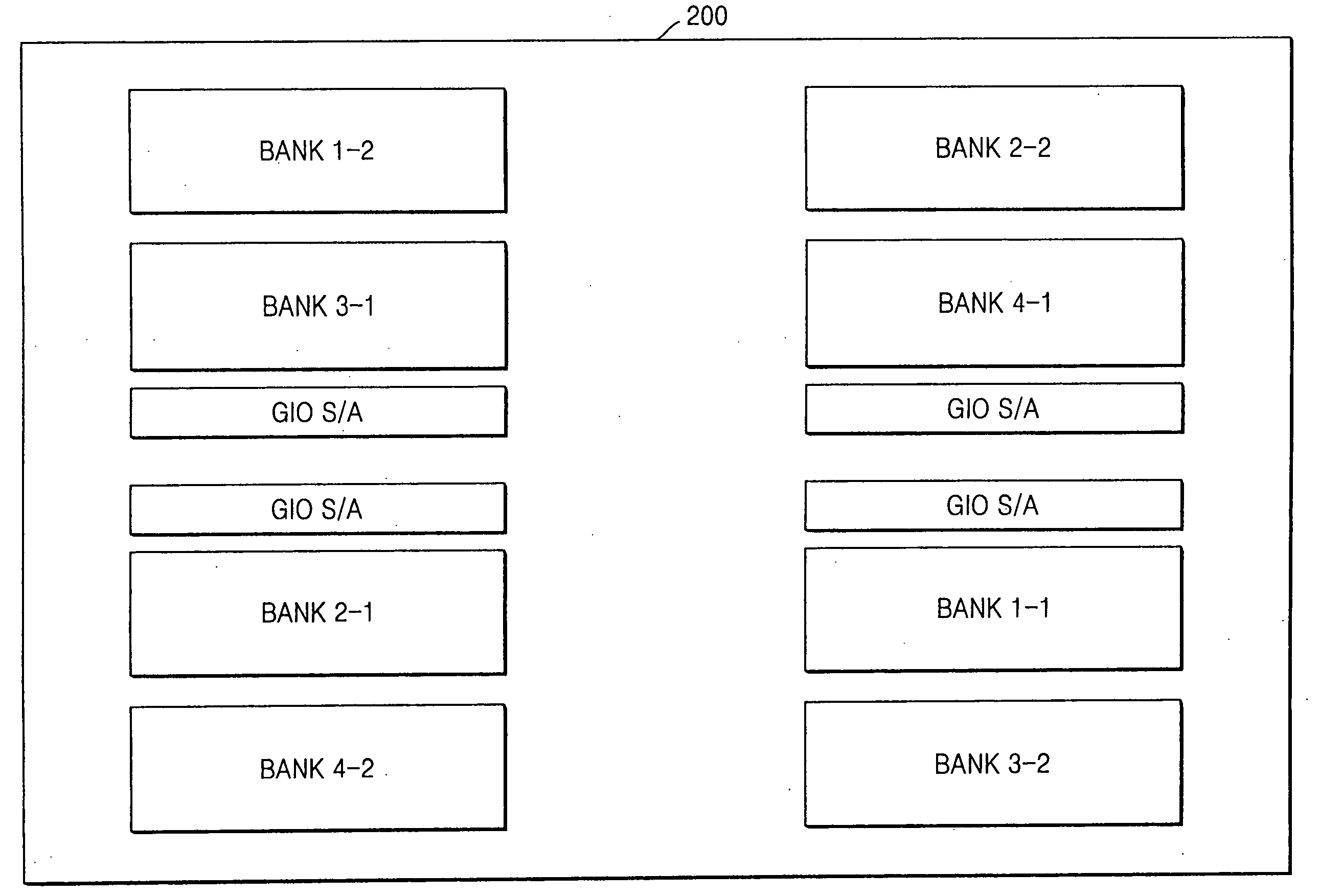 Semiconductor memory device using tapered arrangement of local input and output sense amplifiers