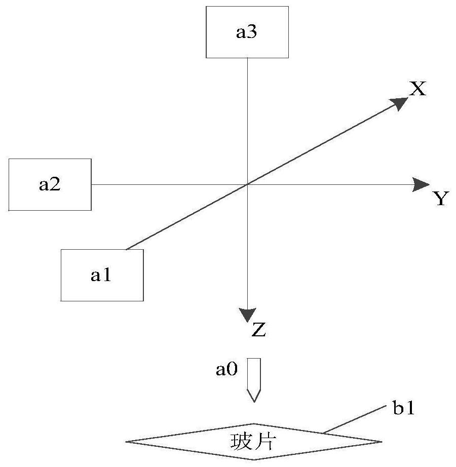 Coordinate debugging method and system and storage medium