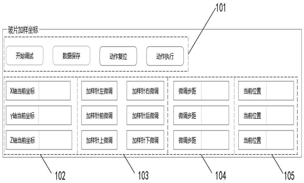 Coordinate debugging method and system and storage medium