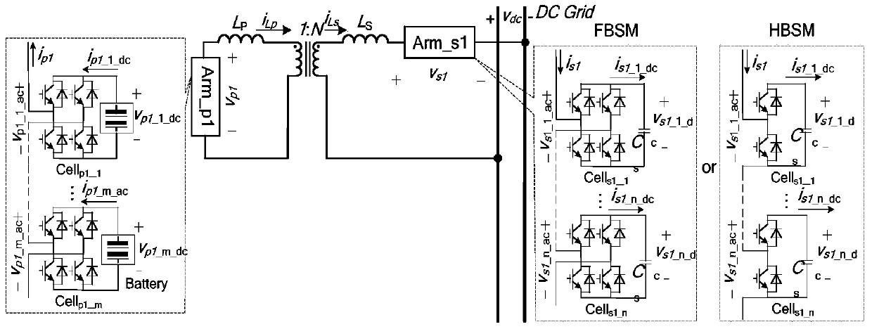 A rectangular wave modulation method for a modular isolated battery energy storage converter