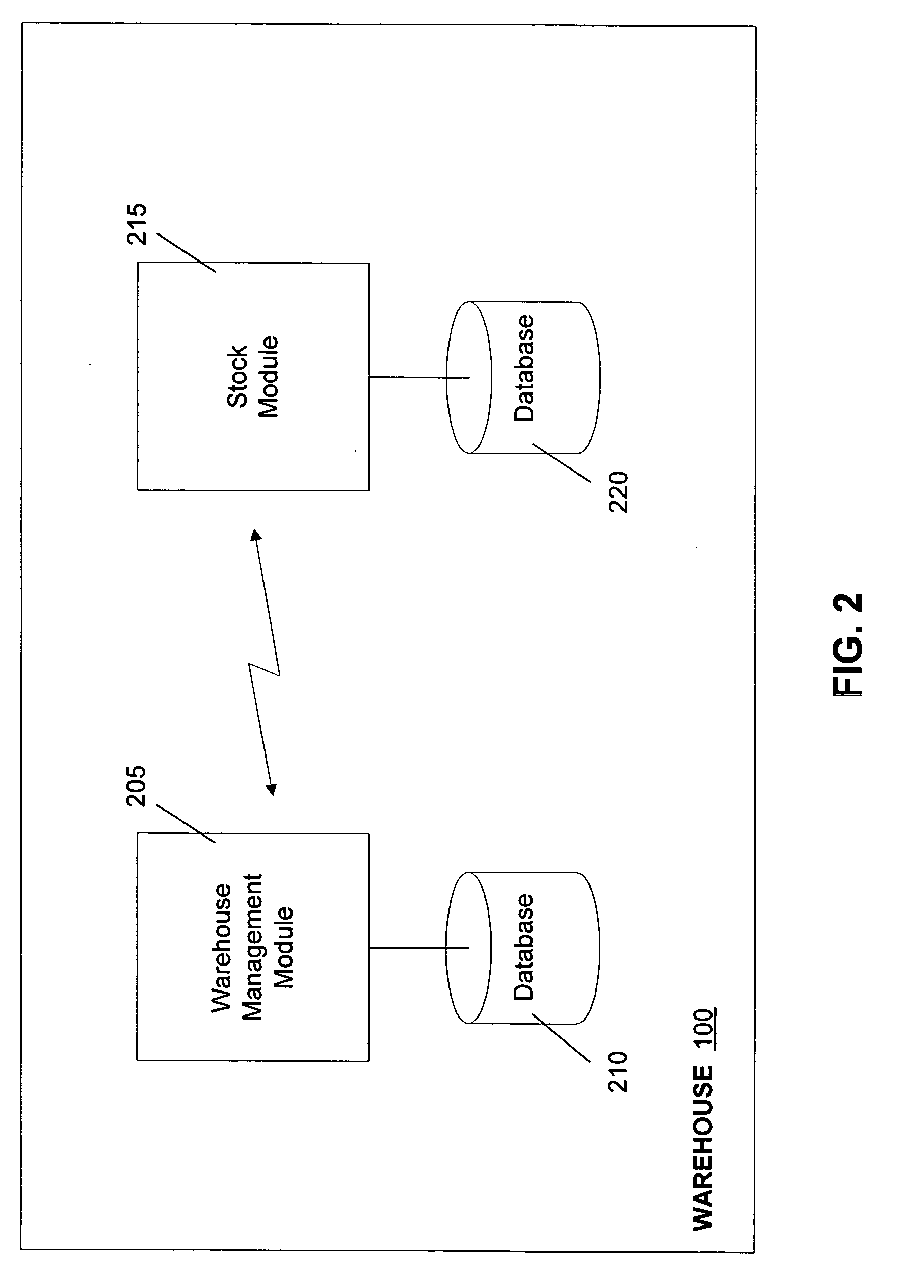 Methods and system for managing stock