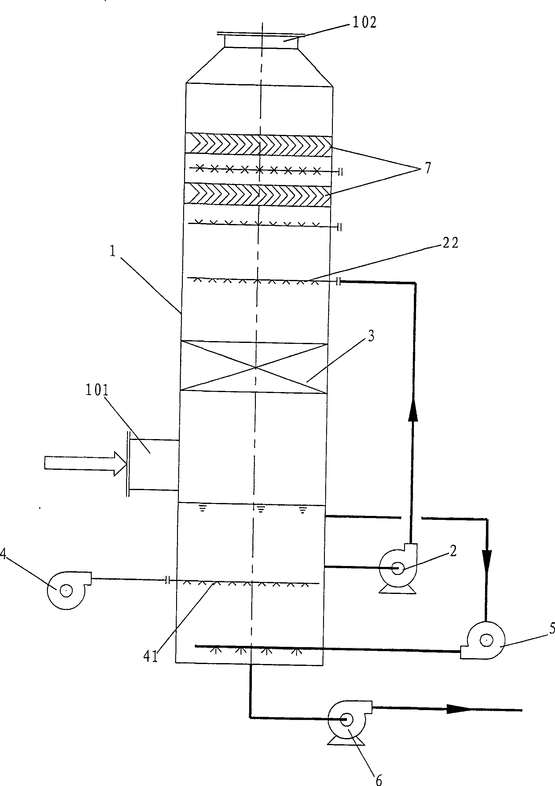 Turbine type pressure charging acceleration fuel gas desulfurization gas wash tower