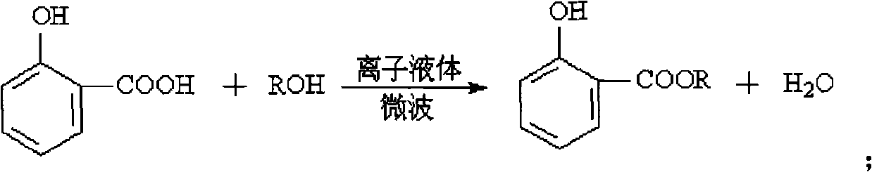 Method for catalytic synthesis of salicylate alkyl ester by using ionic liquid under microwave promotion