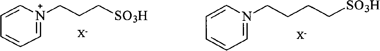 Method for catalytic synthesis of salicylate alkyl ester by using ionic liquid under microwave promotion