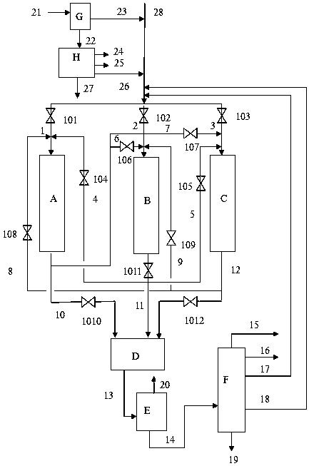 A method for treating residual oil