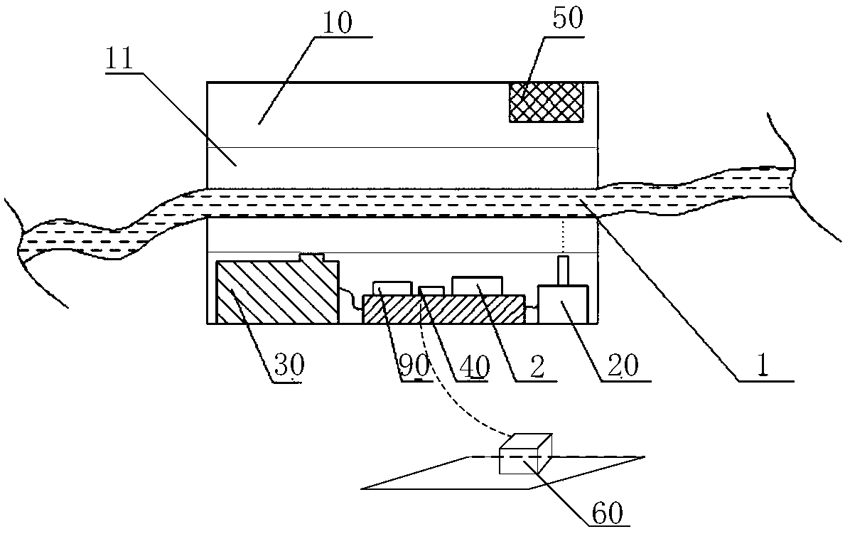 Liquid transmission control device and liquid transmission system