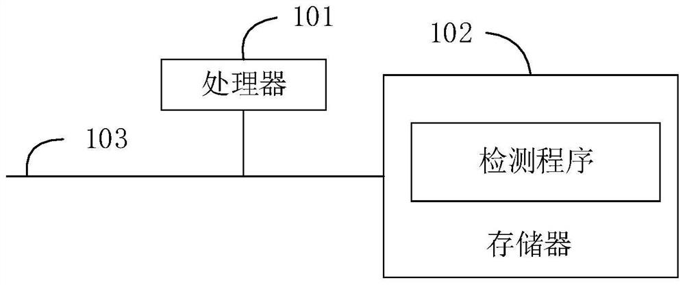 Cascade effect inference method and device and computer readable storage medium