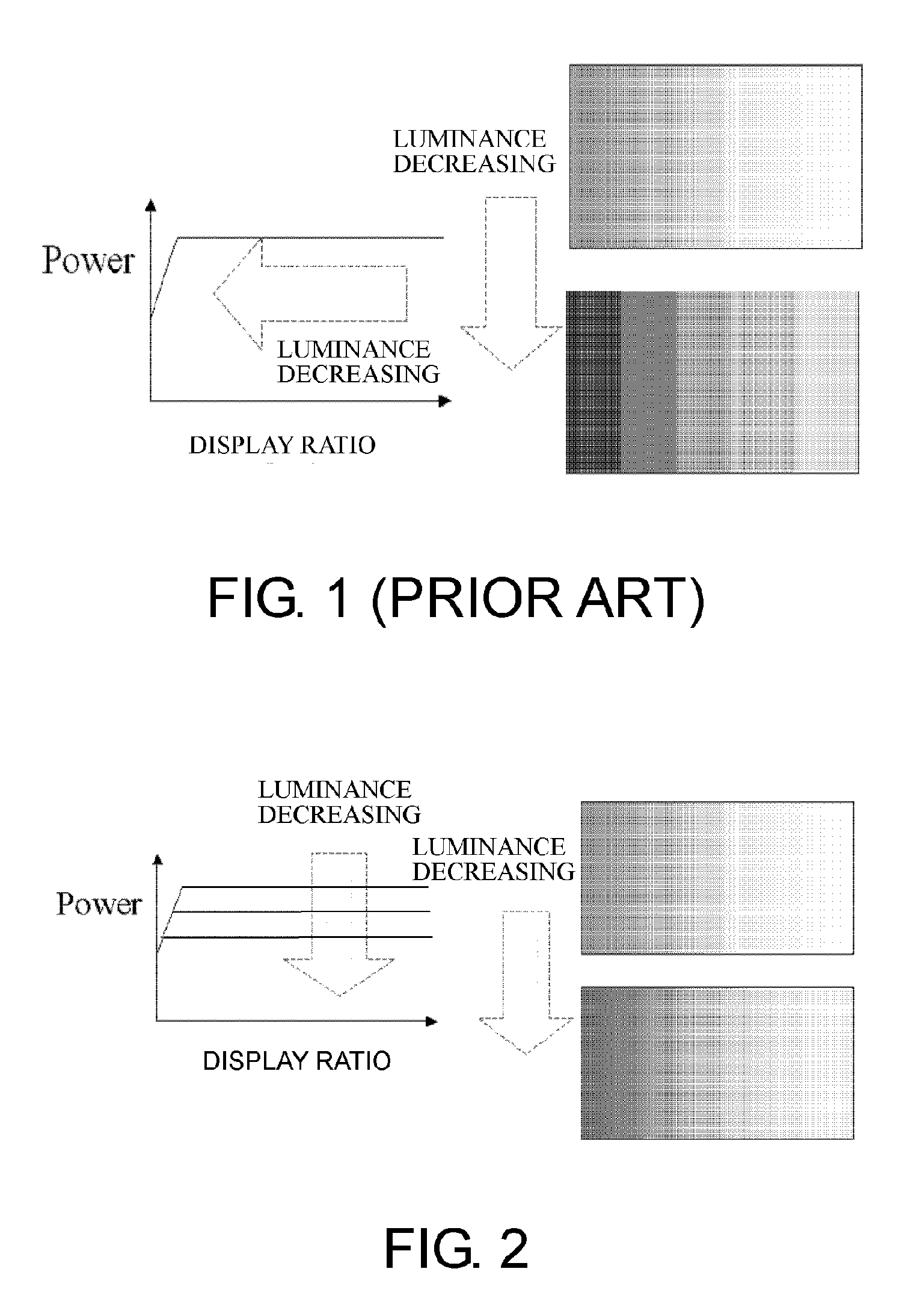 Apparatus and method for luminance adjustment of plasma display panel