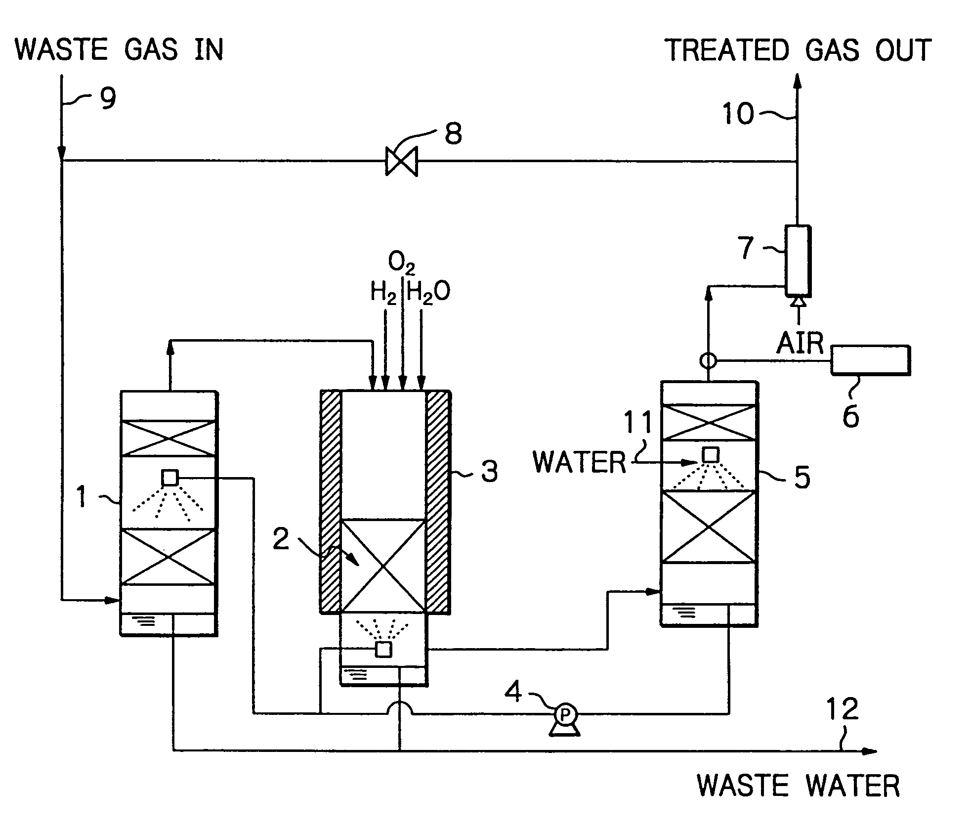 Method and apparatus for treating a waste gas containing fluorine-containing compounds