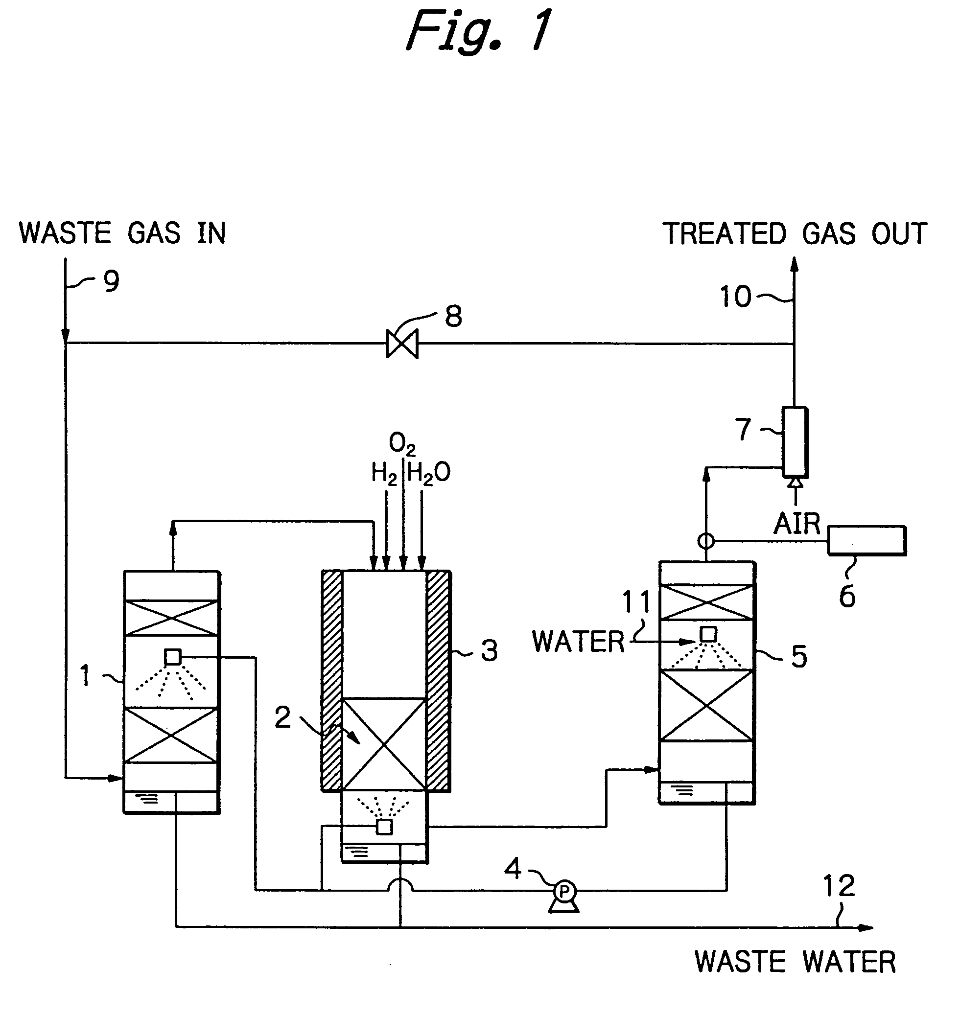 Method and apparatus for treating a waste gas containing fluorine-containing compounds