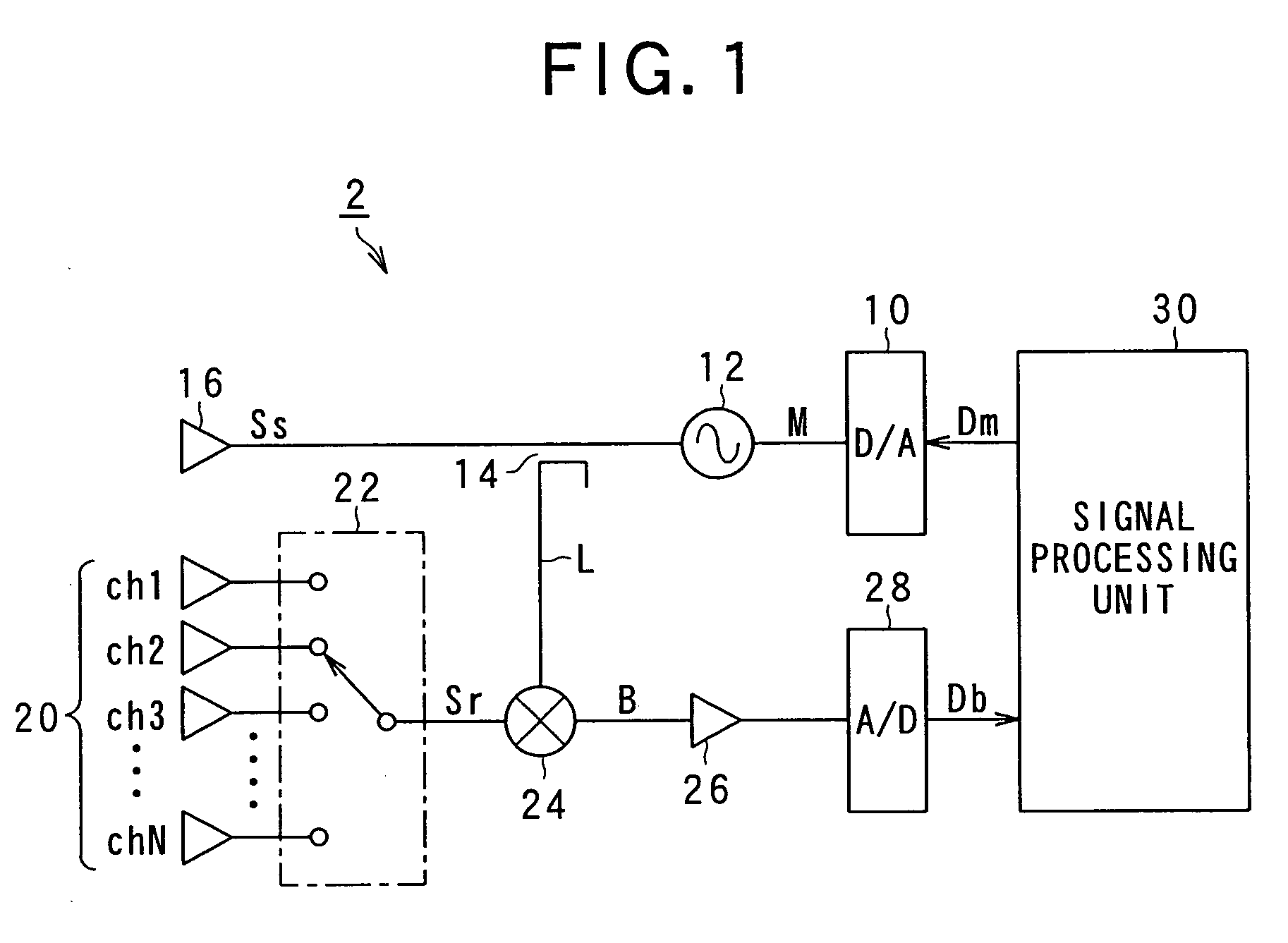 Method for detecting interference in radar system and radar using the same