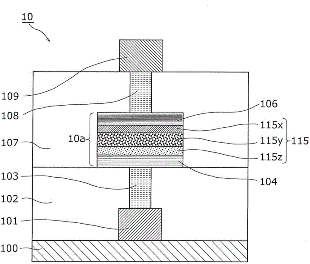 Nonvolatile memory element and manufacturing method thereof