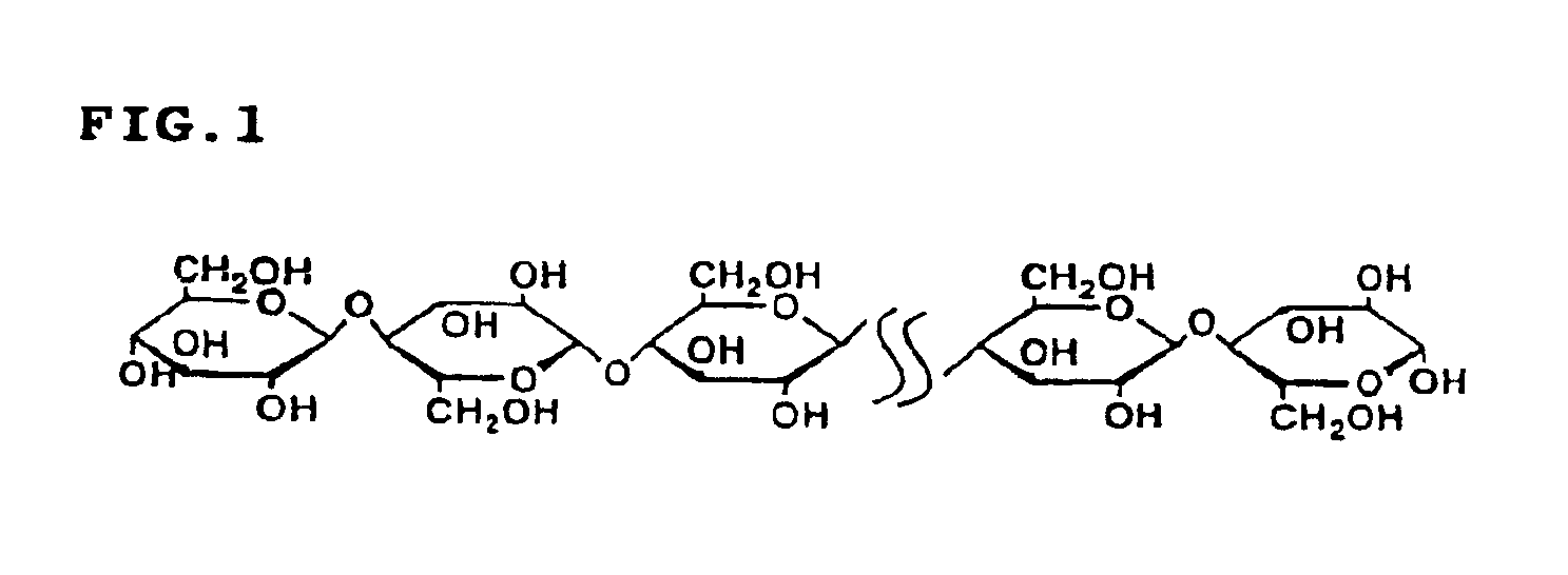 Method for forming cellulose