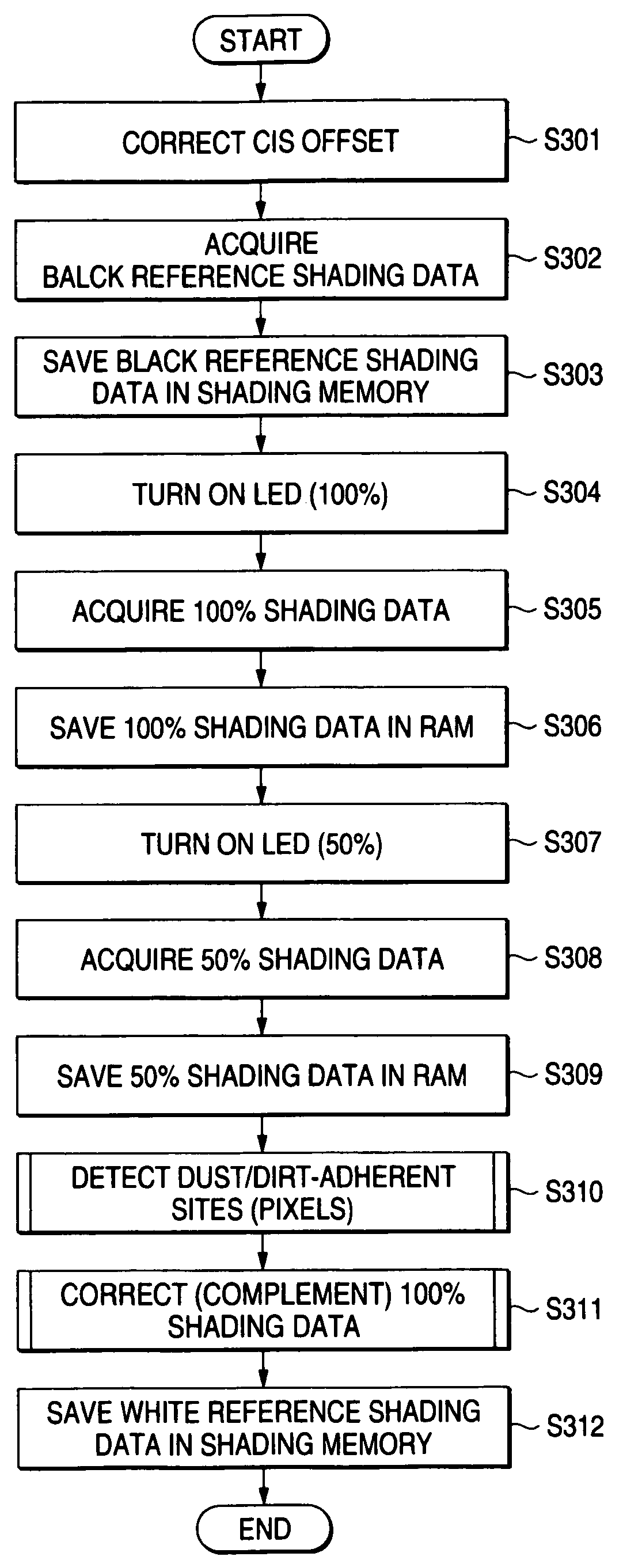 Image reading apparatus and reference member foreign matter detecting method