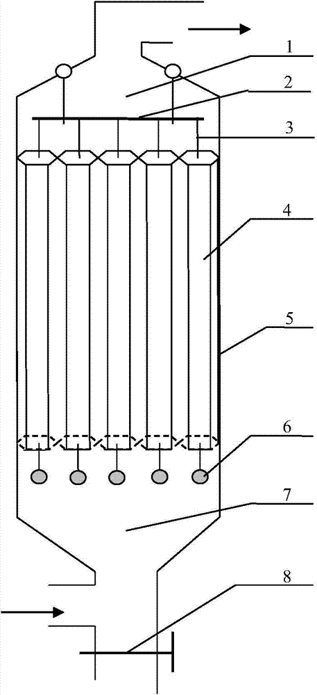 Foul flue gas treatment method and device