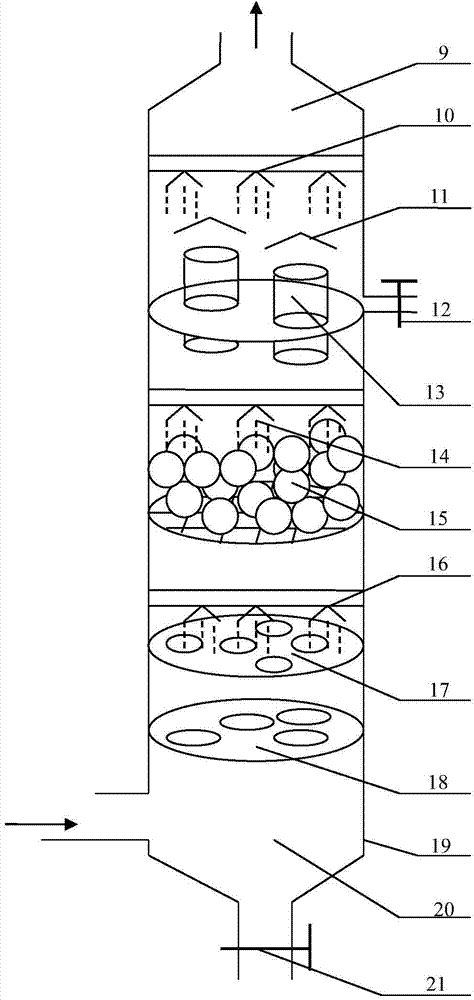 Foul flue gas treatment method and device