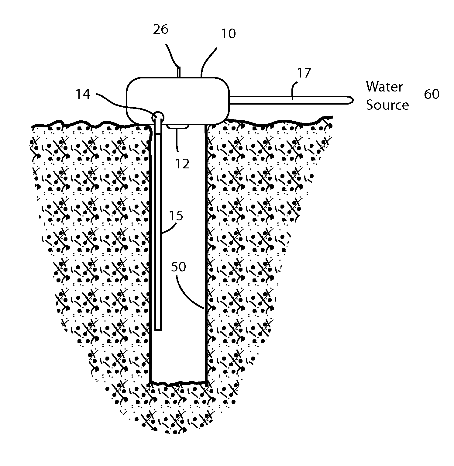 Percolation test apparatus