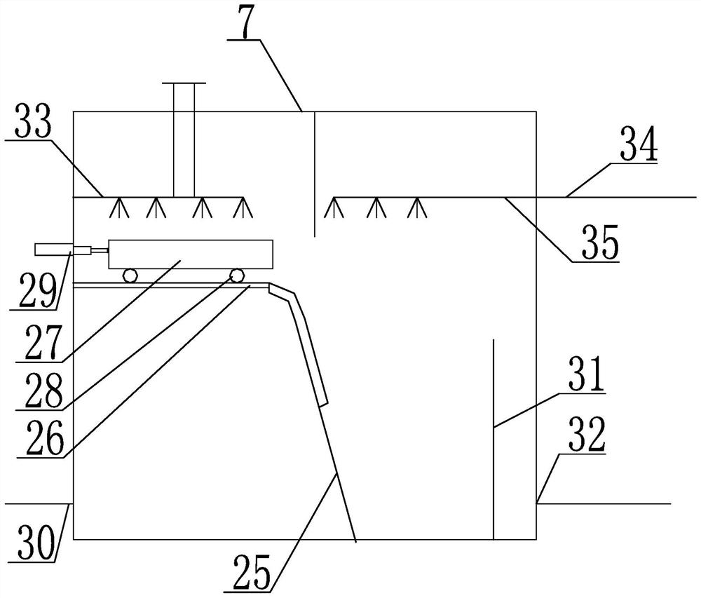 Regeneration device and regeneration process of furfuryl alcohol waste catalyst