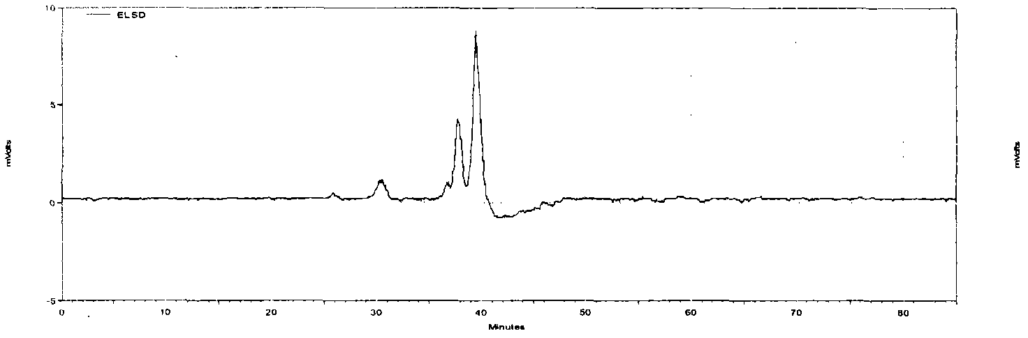 Medical applications and preparation methods of Pleurotus ferulae Lanzi polysaccharide and composites thereof