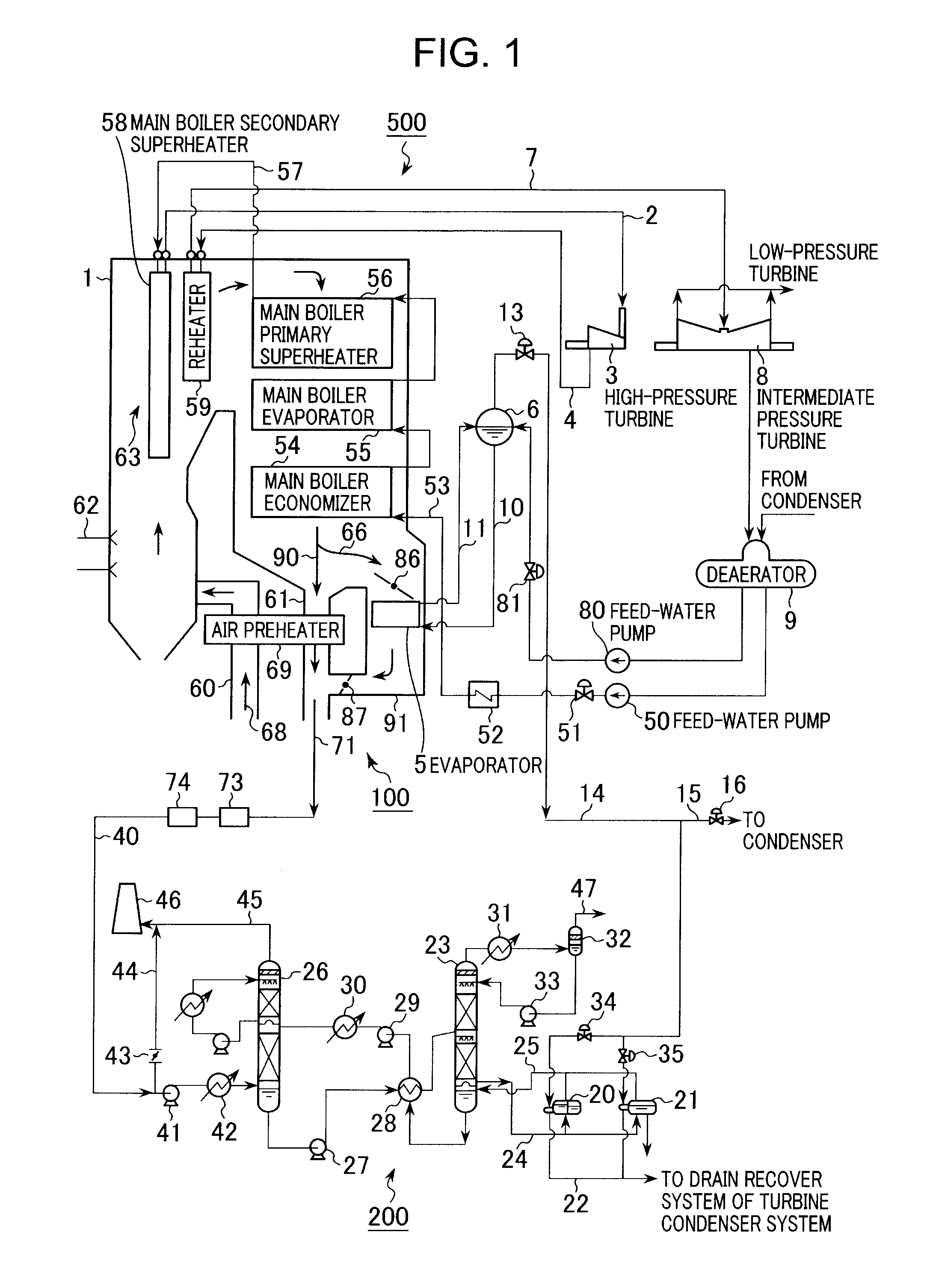 Boiler Apparatus