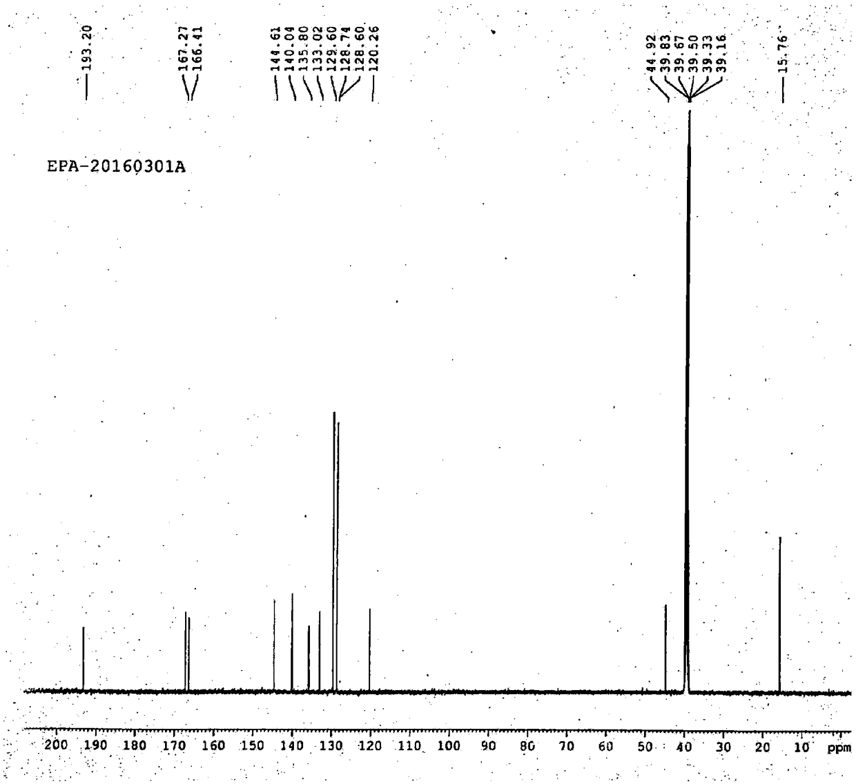 B crystal form epalrestat and preparation method thereof