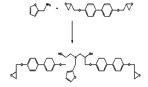 Self-healing functional epoxy resin containing biphenyl structure and preparation method of self-healing functional epoxy resin