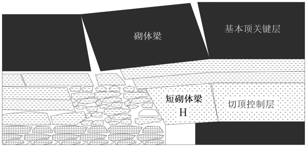 Coal-pillar-free roof-cutting gob-side entry retaining inner roof supporting resistance calculation method